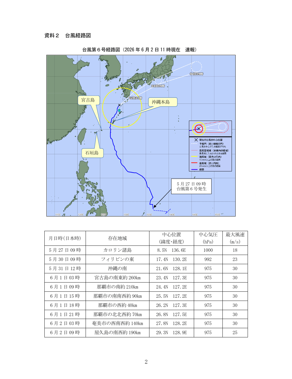 気象庁による2026年台風6号の経路図